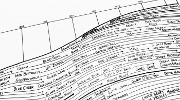 New York Doll screenshot 1