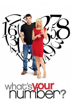 What's Your Number? cover image